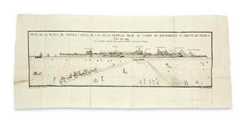PHILIPPINES  ARAGÓN, ILDEFONSO DE. Descripción Geográfica y Topográfica de la Ysla de Luzon.  1819-21.  Lacks the maps and plans.